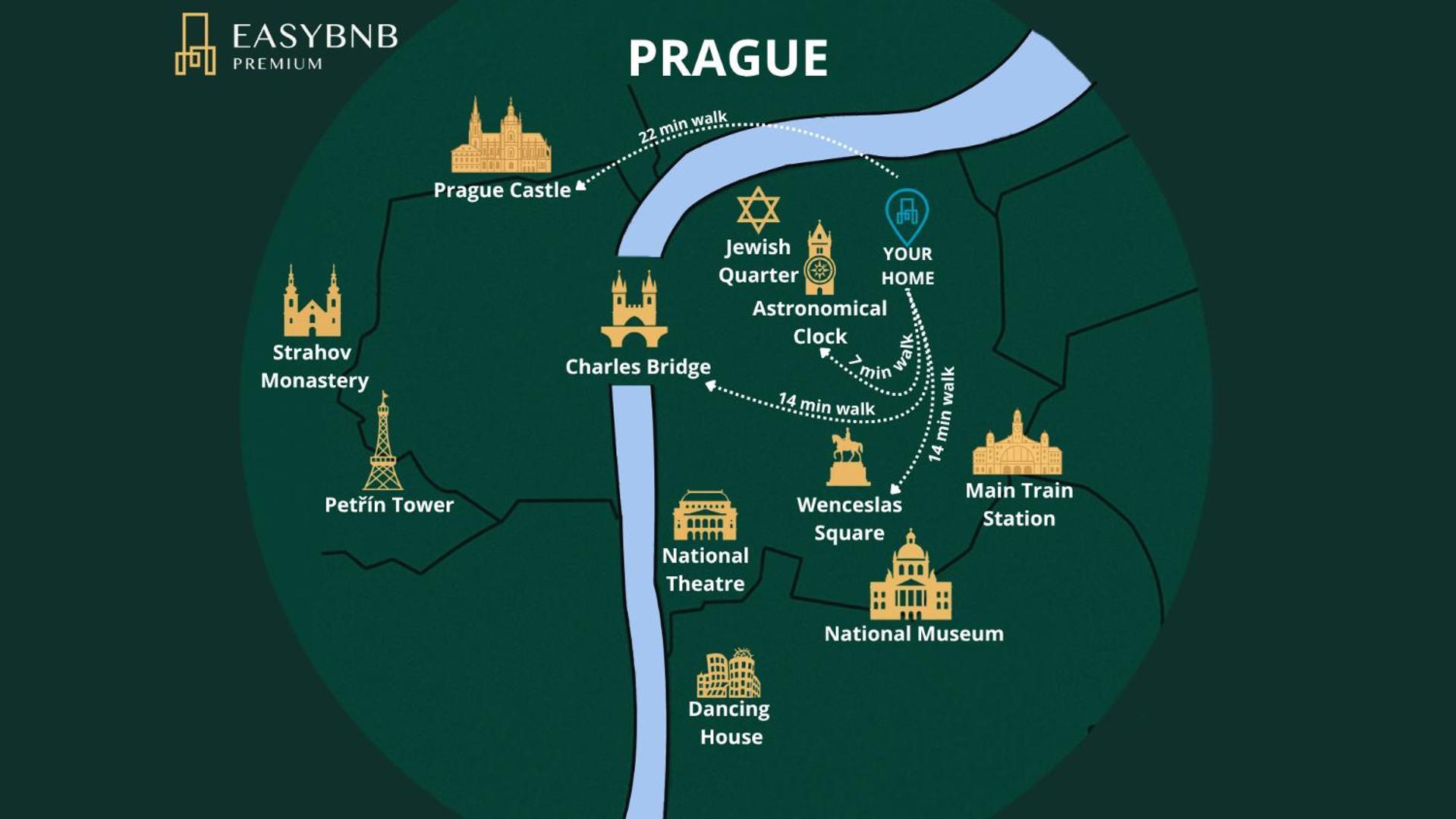 Roy 2 Bdr Apartment With Prague Castle View, Parking & Ac מראה חיצוני תמונה